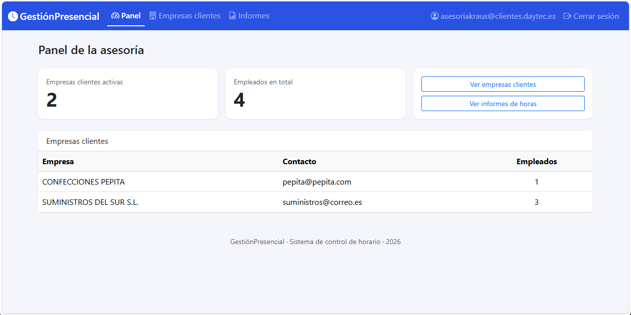 Panel de asesoría de Gestión Presencial